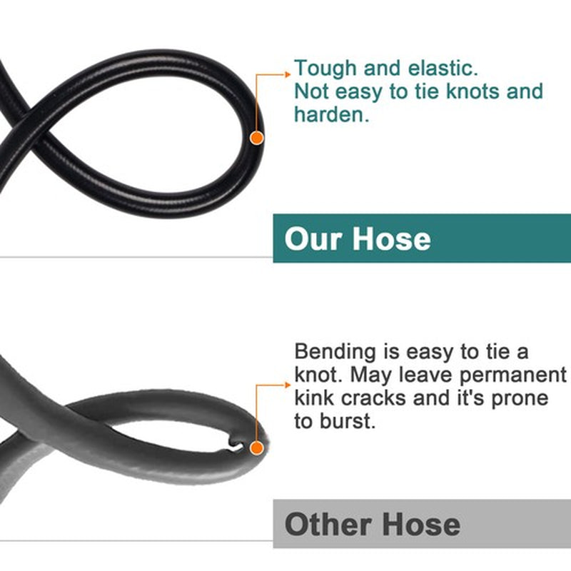 High Pressure Washer Hose 20/50Ft 5800PSI M22-14Mm Power Washer Extension Hose