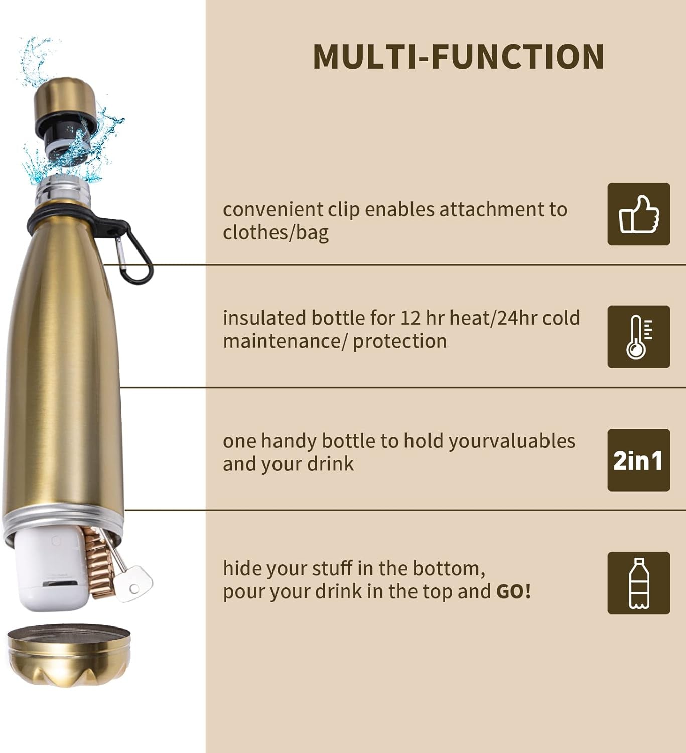 Golden Water Bottle All Stainless Steel Diversion Safes Made with Hidden Compartment