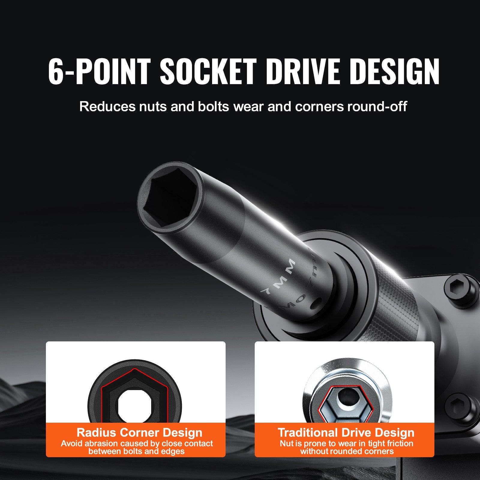 Impact Sockets Set 9Pcs 6-Point 1/2In Metric Drive Bit Ratchet Tool Kit 29-38Mm