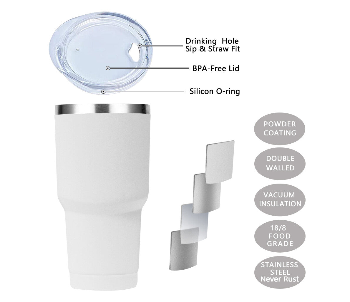 Tumbler 30Oz Stainless Steel Vacuum Double Wall Insulation Travel Sport Bottle