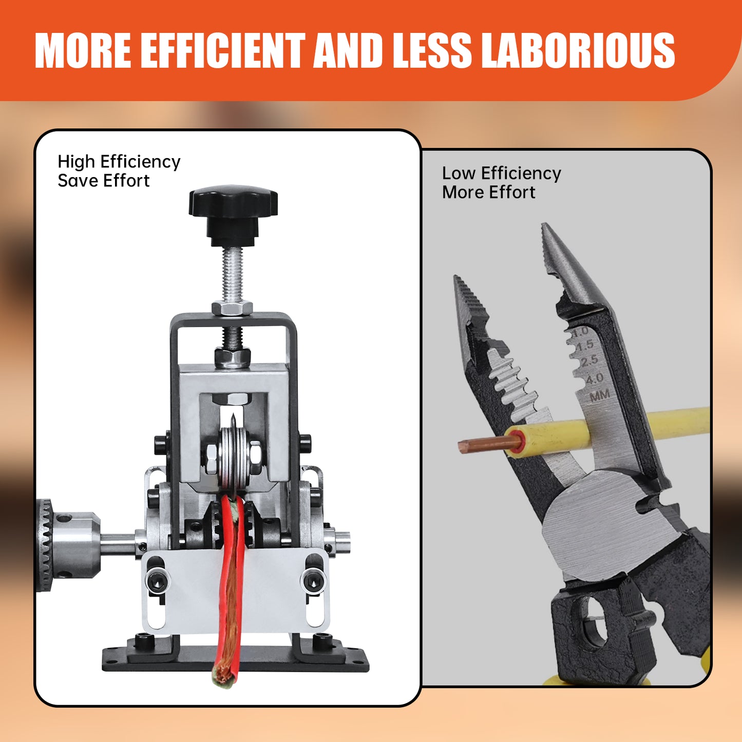 Manual Wire Stripping Machine Drill Powered Hand Crank Wire Stripper Tool 1-20MM