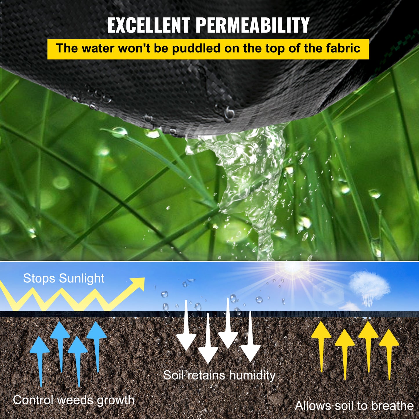 Heavy-Duty Weed Barrier Fabric – 3.2oz Woven Landscape Ground Cover (3x50ft / 3x100ft)