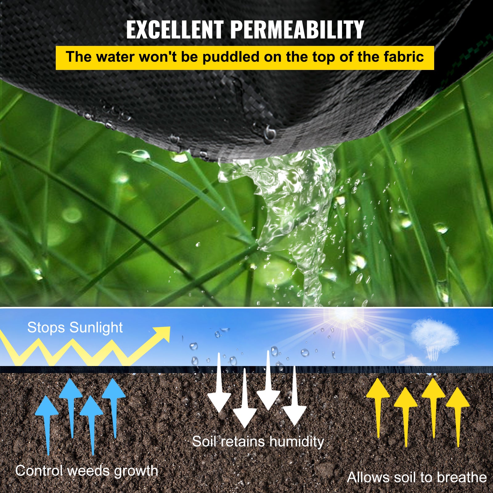 Heavy-Duty Weed Barrier Fabric – 3.2oz Woven Landscape Ground Cover (3x50ft / 3x100ft)