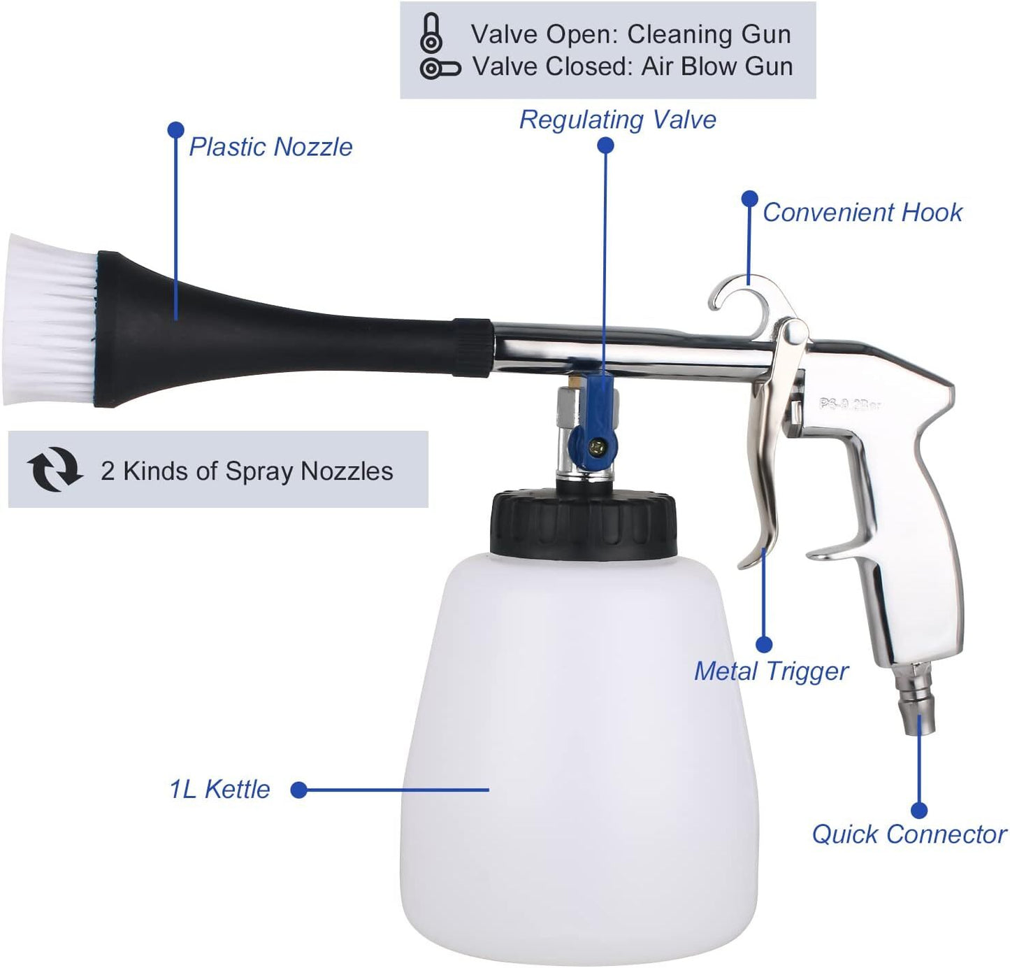 New Car Cleaning Air Pulse Sprayer for Interior/Exter