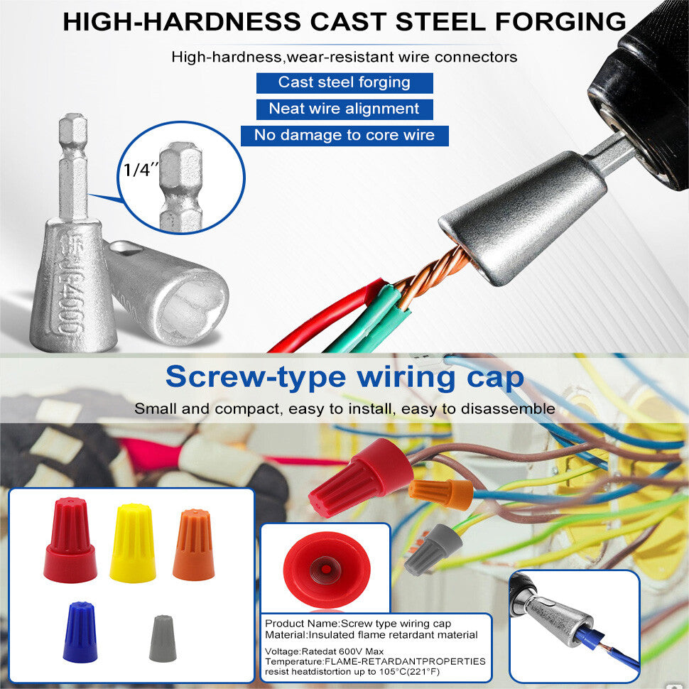 Wire Stripper & Electrician Tool Kit – Complete Set