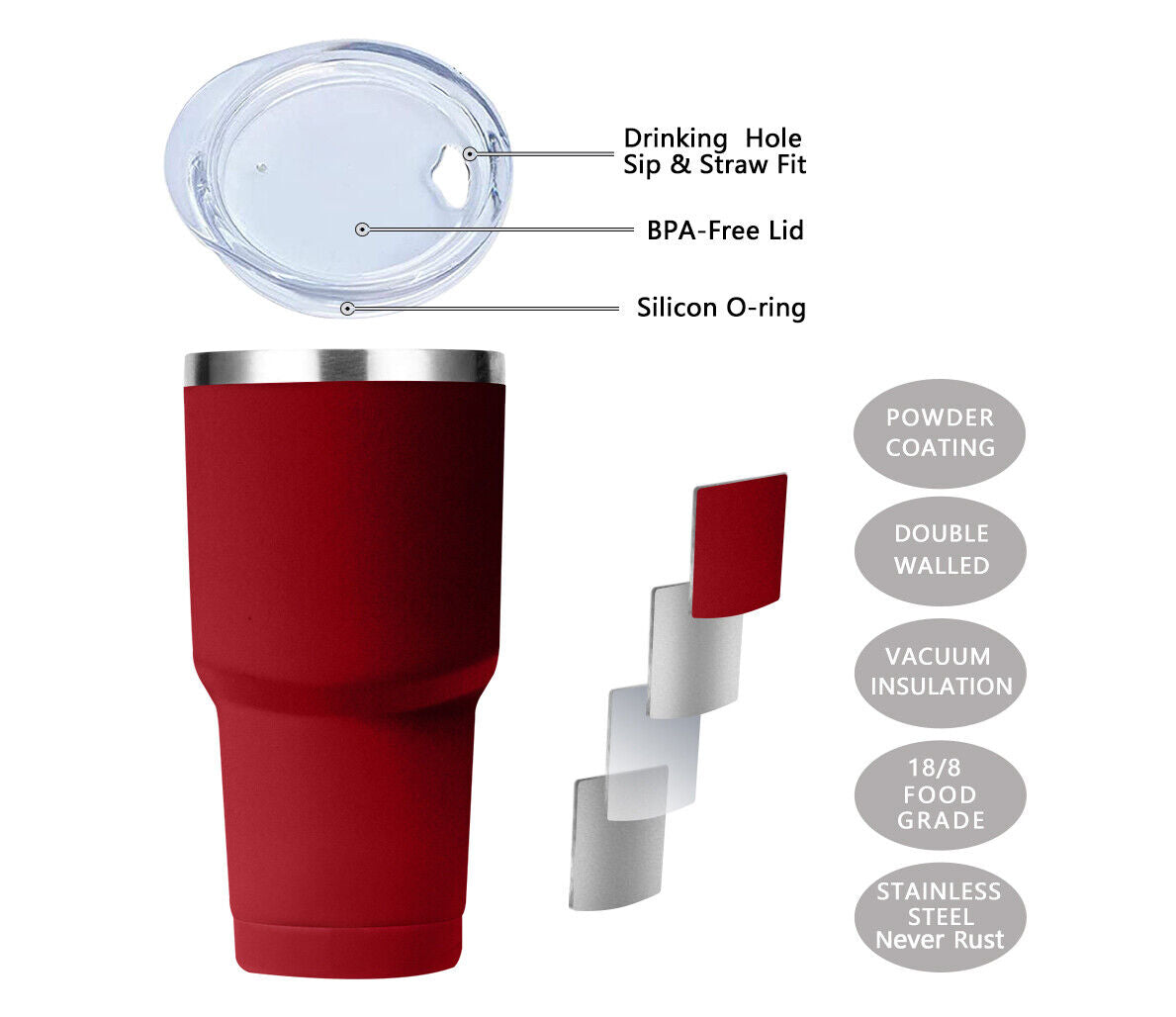 Tumbler 30Oz Stainless Steel Vacuum Double Wall Insulation Travel Sport Bottle