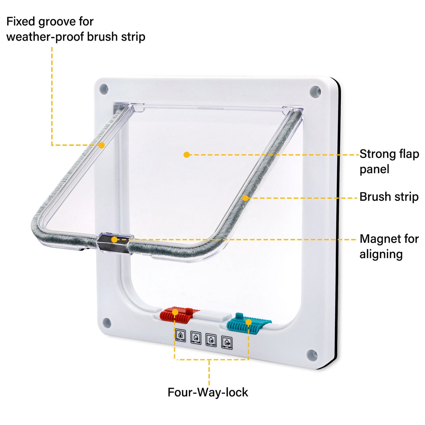  Pet Door for Cat Kitten Dog 4 Way Lock Lockable Safe Flap Door Durable 8"*7"