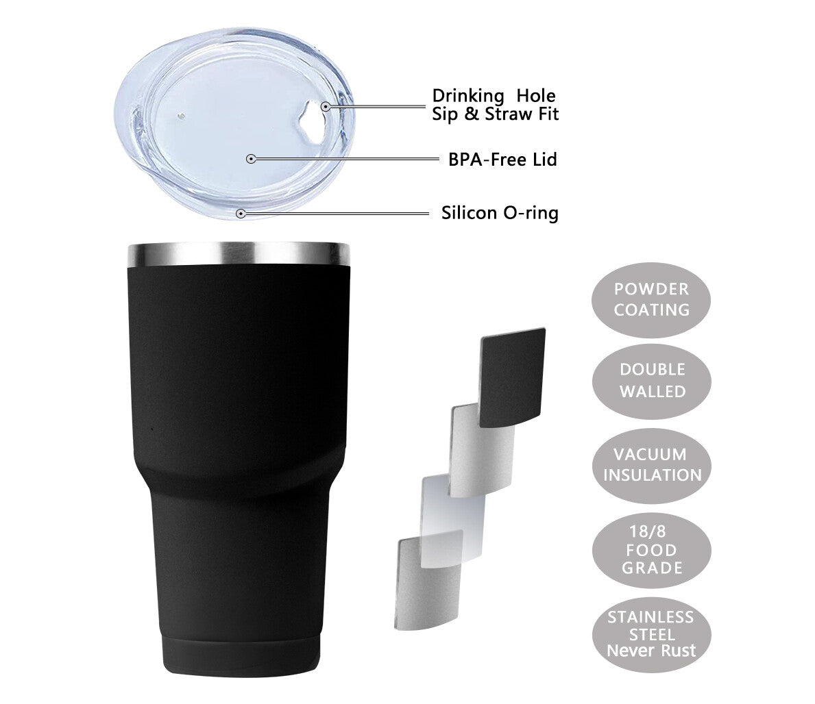 Tumbler 30Oz Stainless Steel Vacuum Double Wall Insulation Travel Sport Bottle