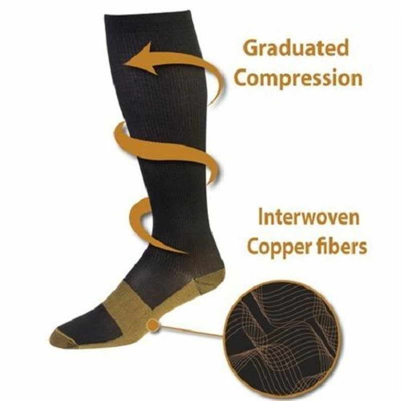(3 Pairs) Copper Infused Compression Socks 20-30Mmhg Graduated Mens Womens S-XXL