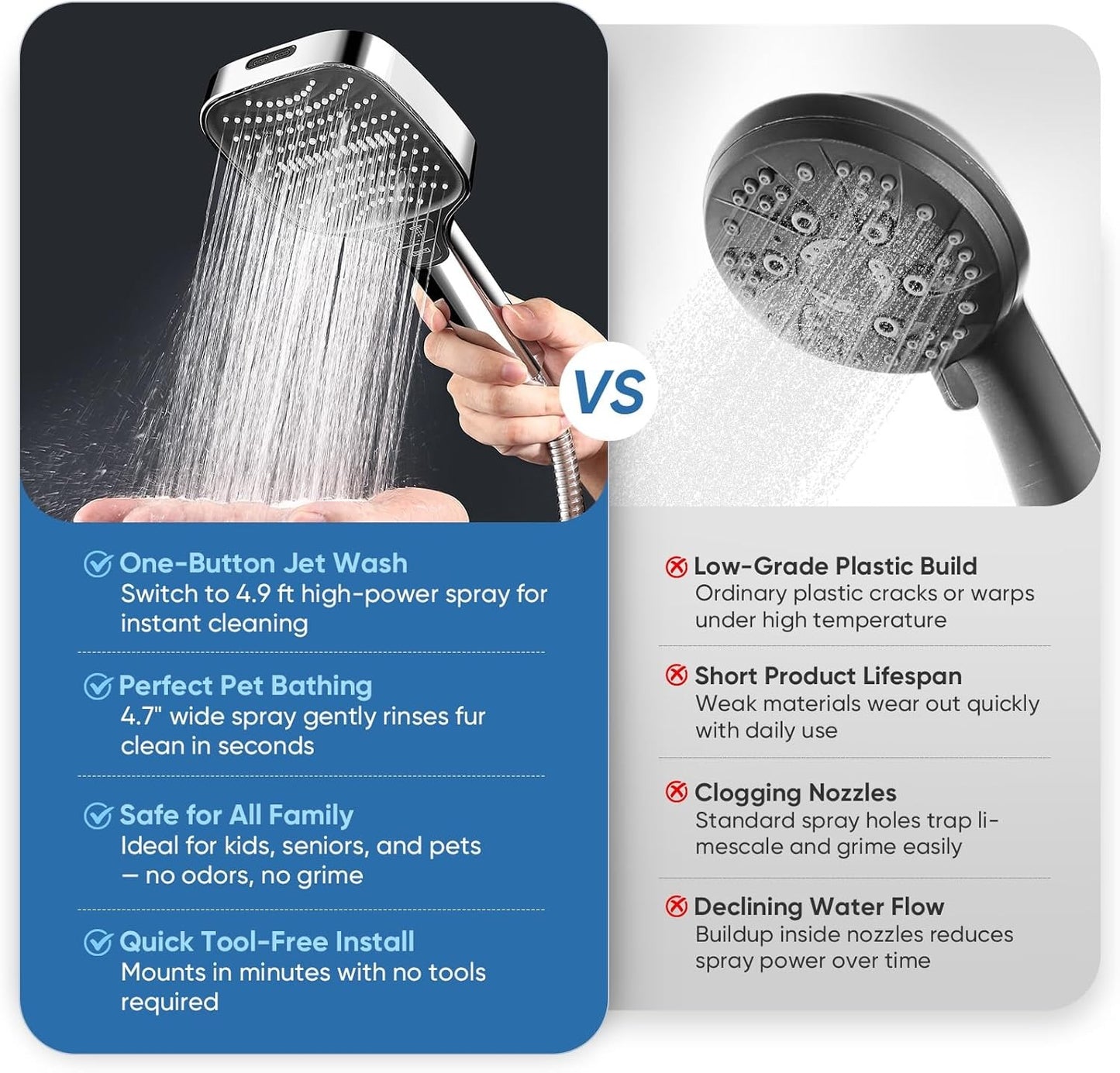 High Pressure Shower Head 8 Settings Handheld Shower Spray with 5 FT Hose+Holder