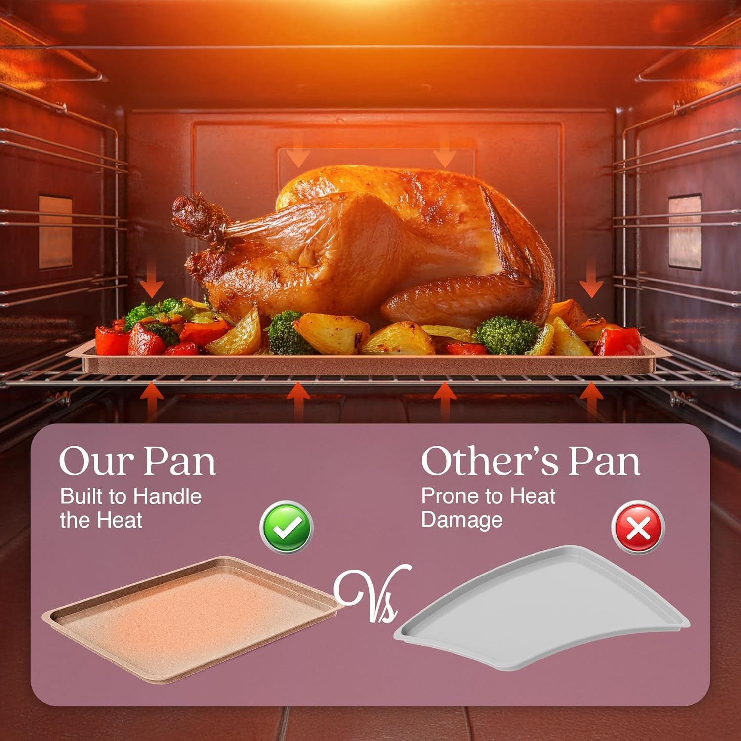 3-Piece Non-Stick Cookie Sheet Set with Cooling Rack, Half/Quarter/Jelly Roll Pans, Oven Safe