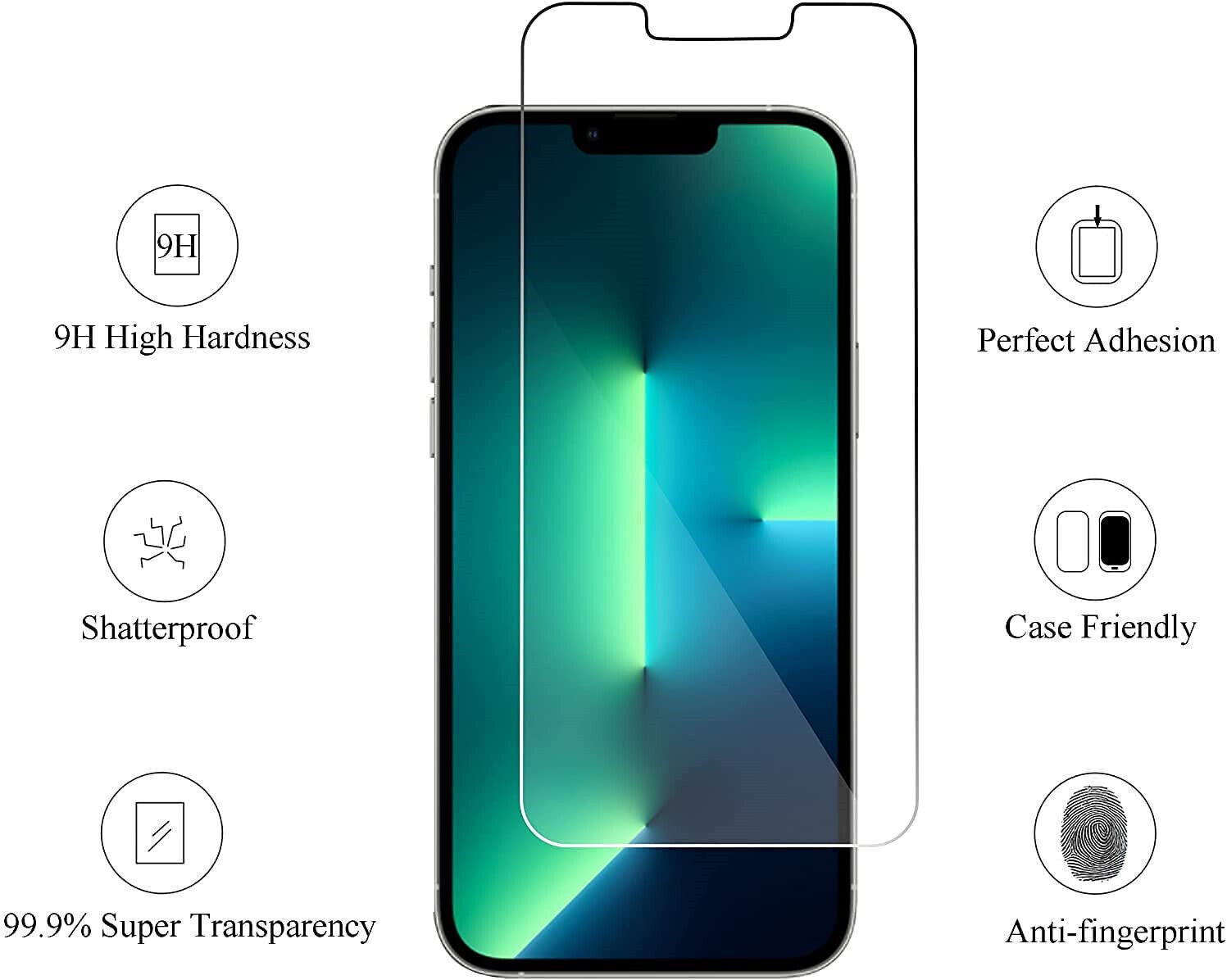 For Iphone 16 15  Pro Max Clear Shockproof Case +2*Screen +2*Lens Protector