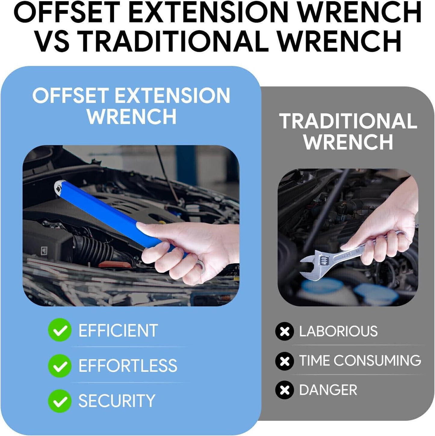 Offset Extension Wrench Set Ratchet Spanner Wrench with Extender Adapter Fast