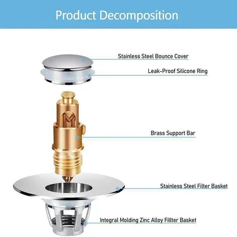 2 in 1 Drain Magic Universal Sink Stopper, Instantly Replace Broken Stoppers USA