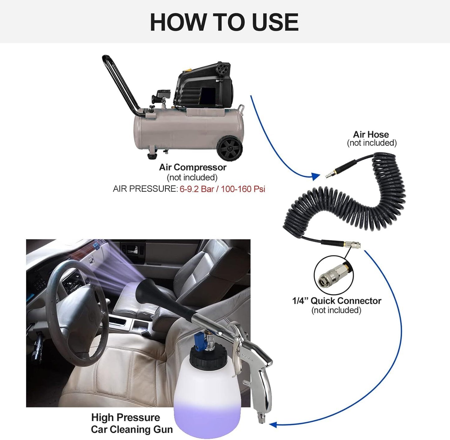 New Car Cleaning Air Pulse Sprayer for Interior/Exter
