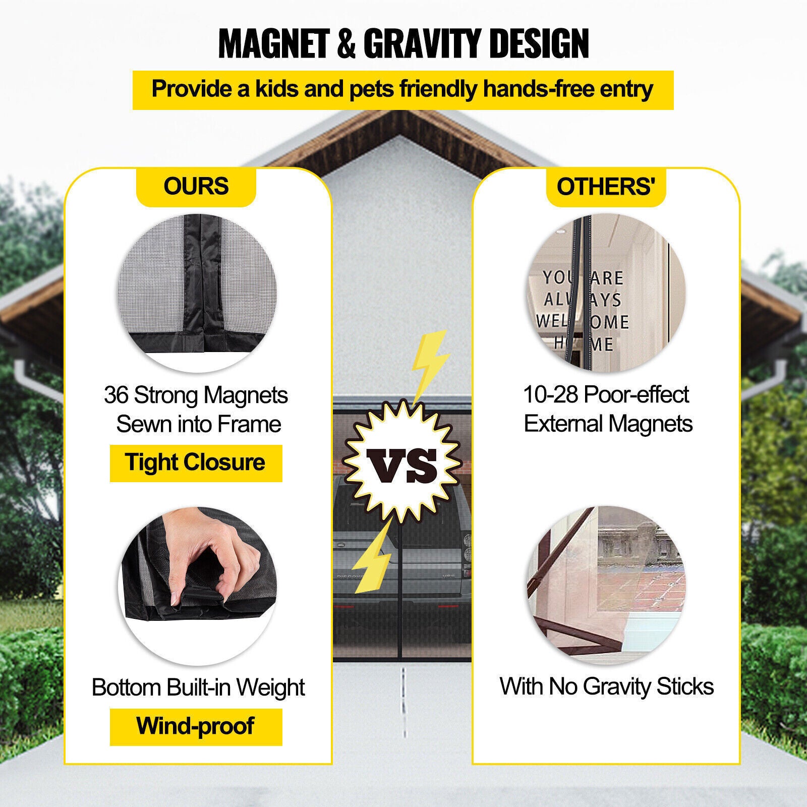 Magnetic Garage Door Screen for Car Fiberglass Mosquito Insects Mesh Net 16X7Ft 