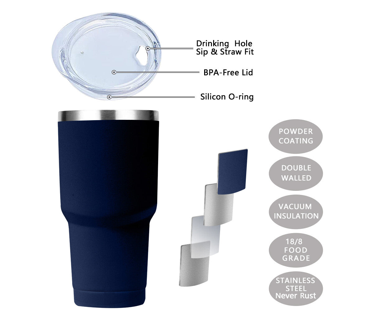 Tumbler 30Oz Stainless Steel Vacuum Double Wall Insulation Travel Sport Bottle