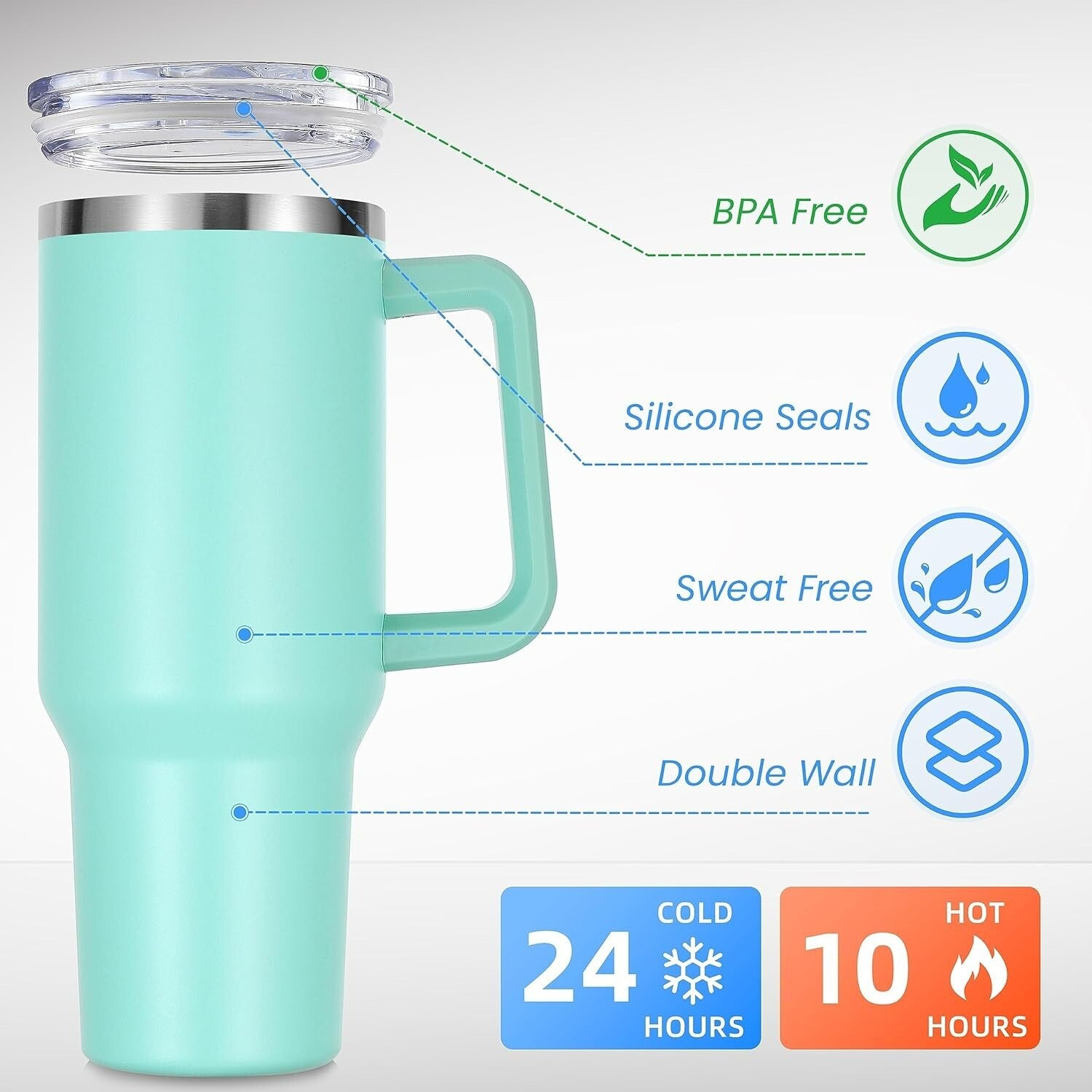 40 Oz Tumbler Stainless Steel Vacuum Insulated Tumbler with Lid and Straw Gift