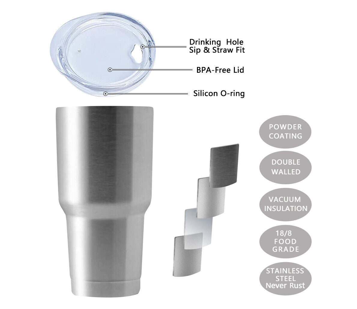Tumbler 30Oz Stainless Steel Vacuum Double Wall Insulation Travel Sport Bottle