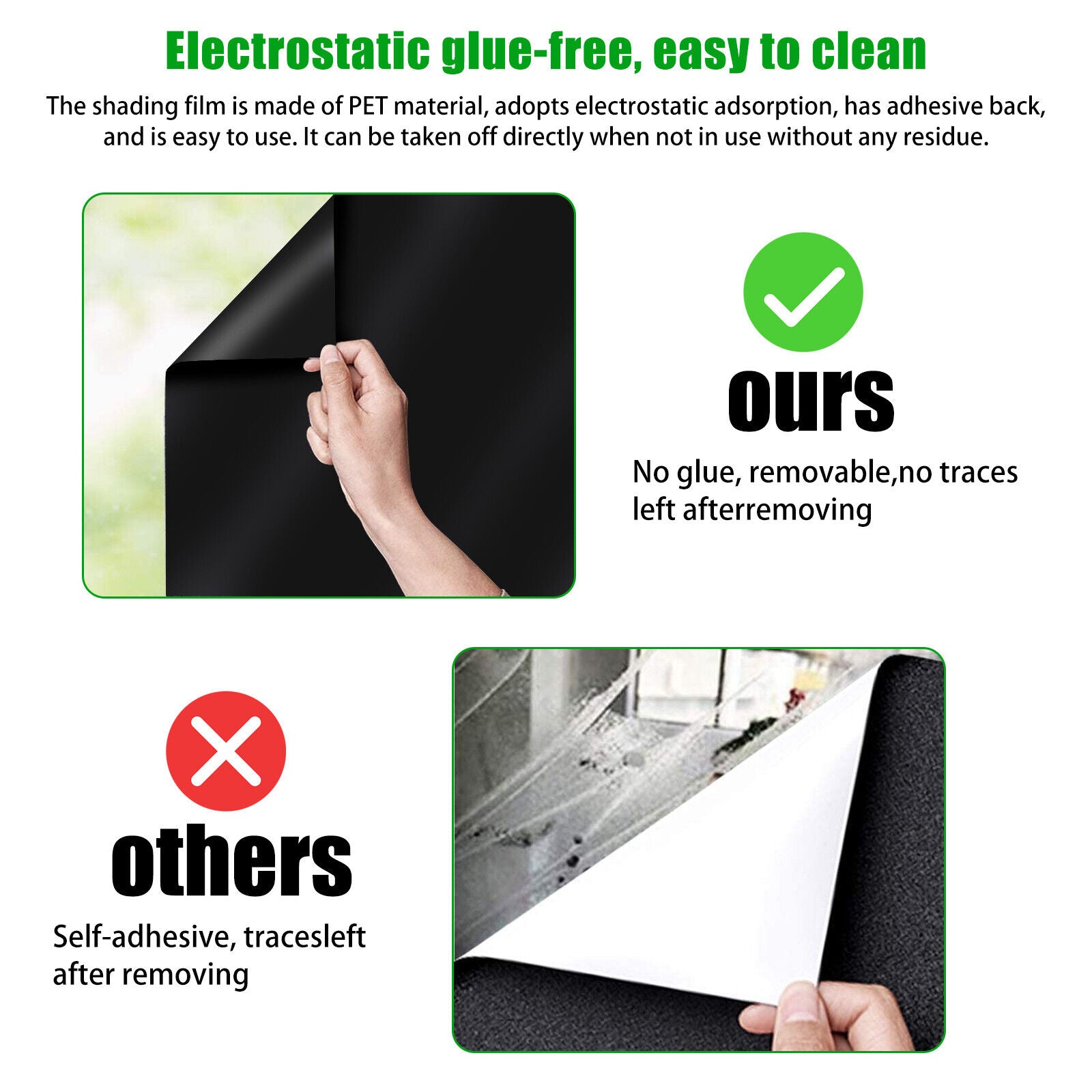 Blackout Window Film 100% Light Blocking Room Darkening UV Static Cling Cover