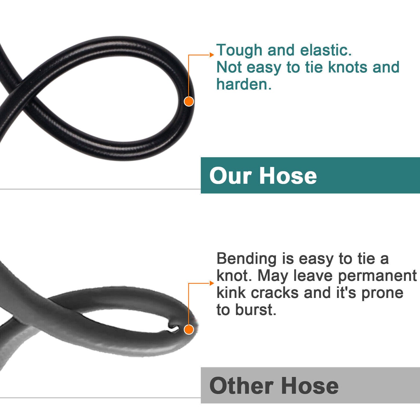 50FT High-Pressure Power Washer Hose – 5800 PSI M22 14mm Extension Replacement Hose for Pressure Washers