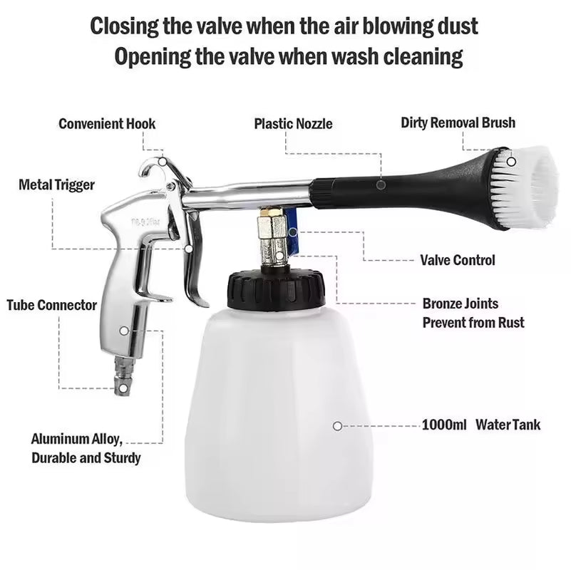 New Car Cleaning Air Pulse Sprayer for Interior/Exter