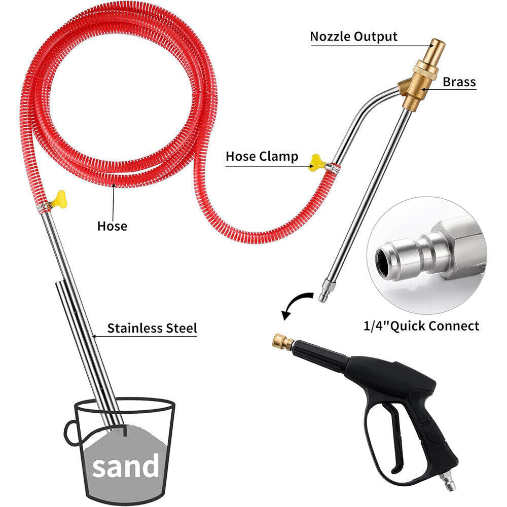 Sandblasting Wet Abrasive Sandblaster Attachment Kit for Pressure Washer Blaster