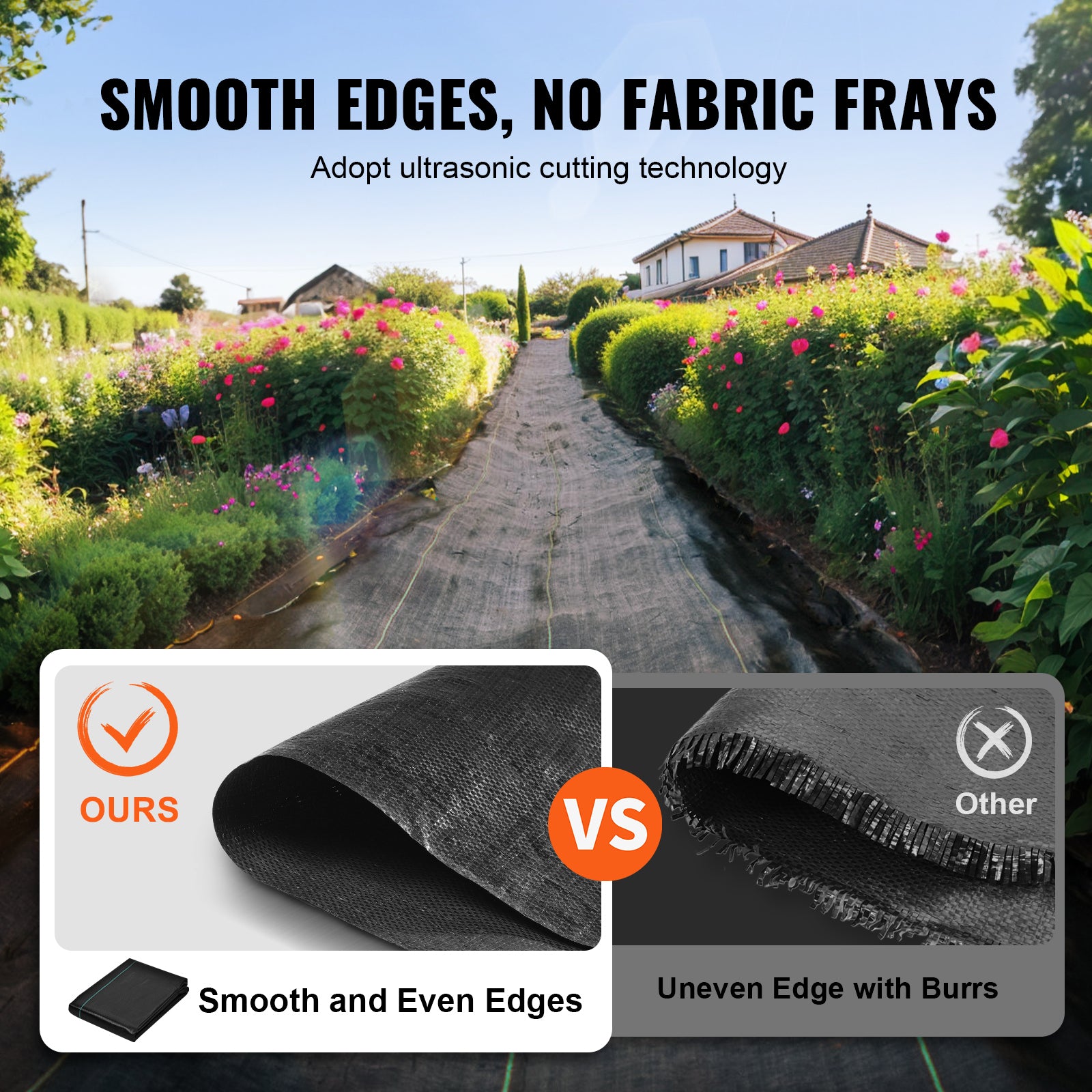 Heavy-Duty Weed Barrier Fabric – 3.2oz Woven Landscape Ground Cover (3x50ft / 3x100ft)
