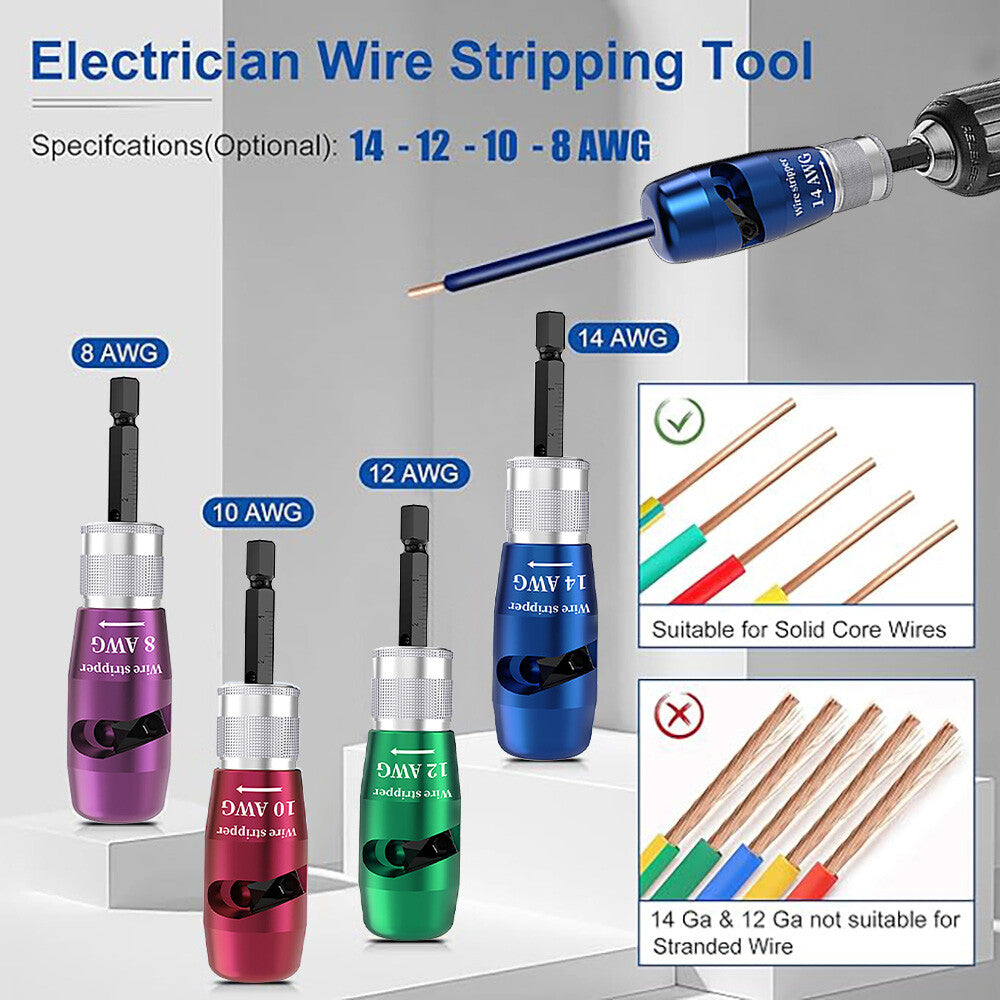 Wire Stripper & Electrician Tool Kit – Complete Set