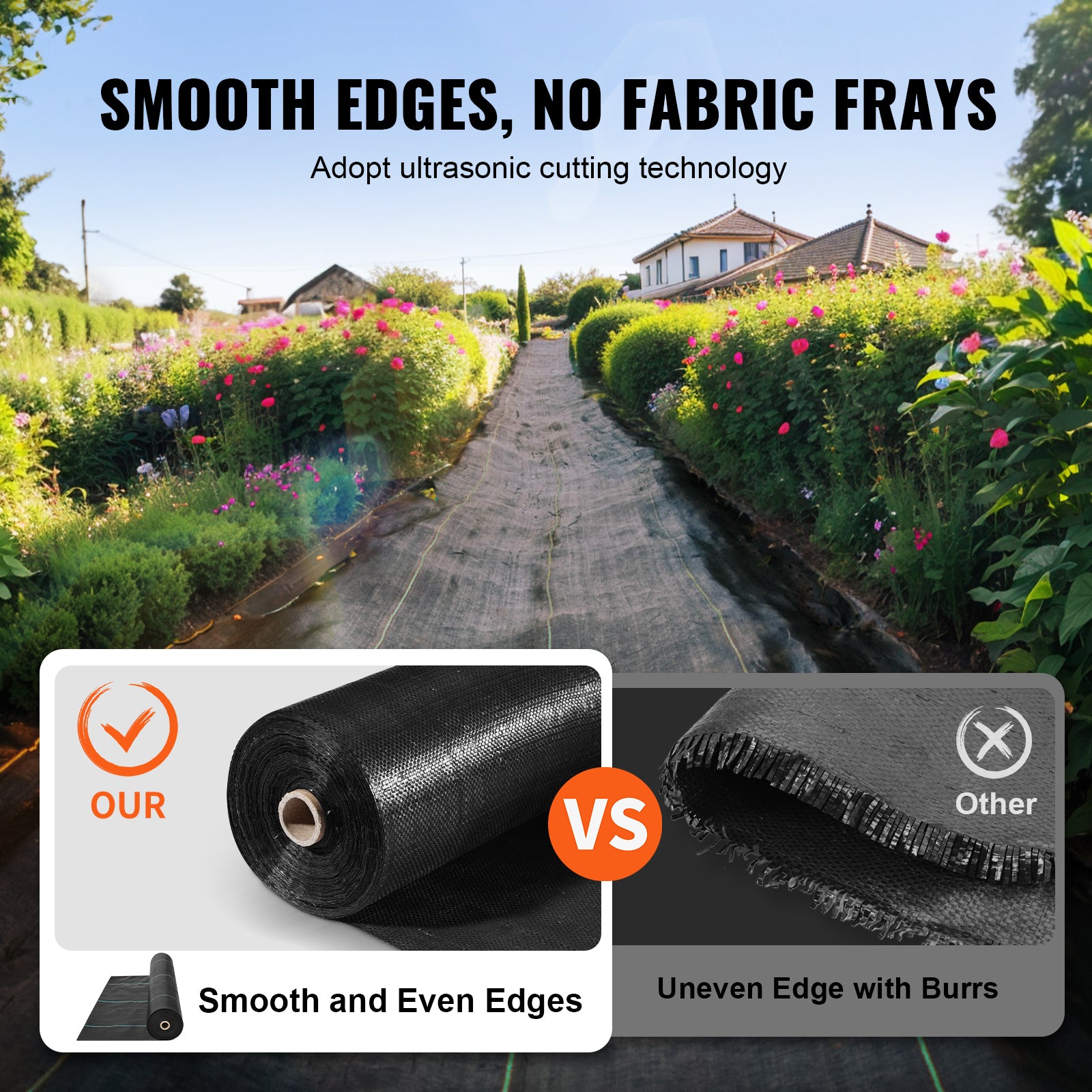 Heavy-Duty Weed Barrier Fabric – 3.2oz Woven Landscape Ground Cover (3x50ft / 3x100ft)
