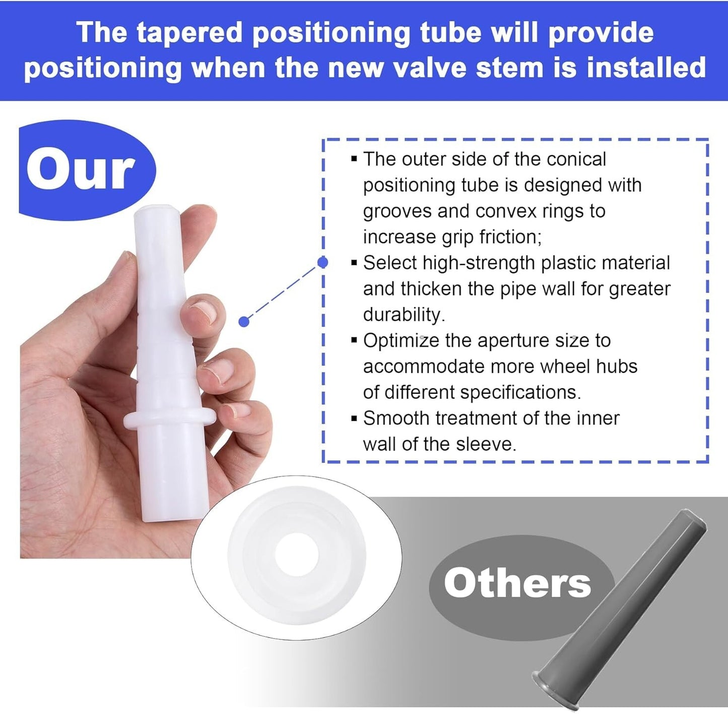 13PCS Valve Stem Tool Kit Tire Installer Tool Valve Remover Tool Quick Change