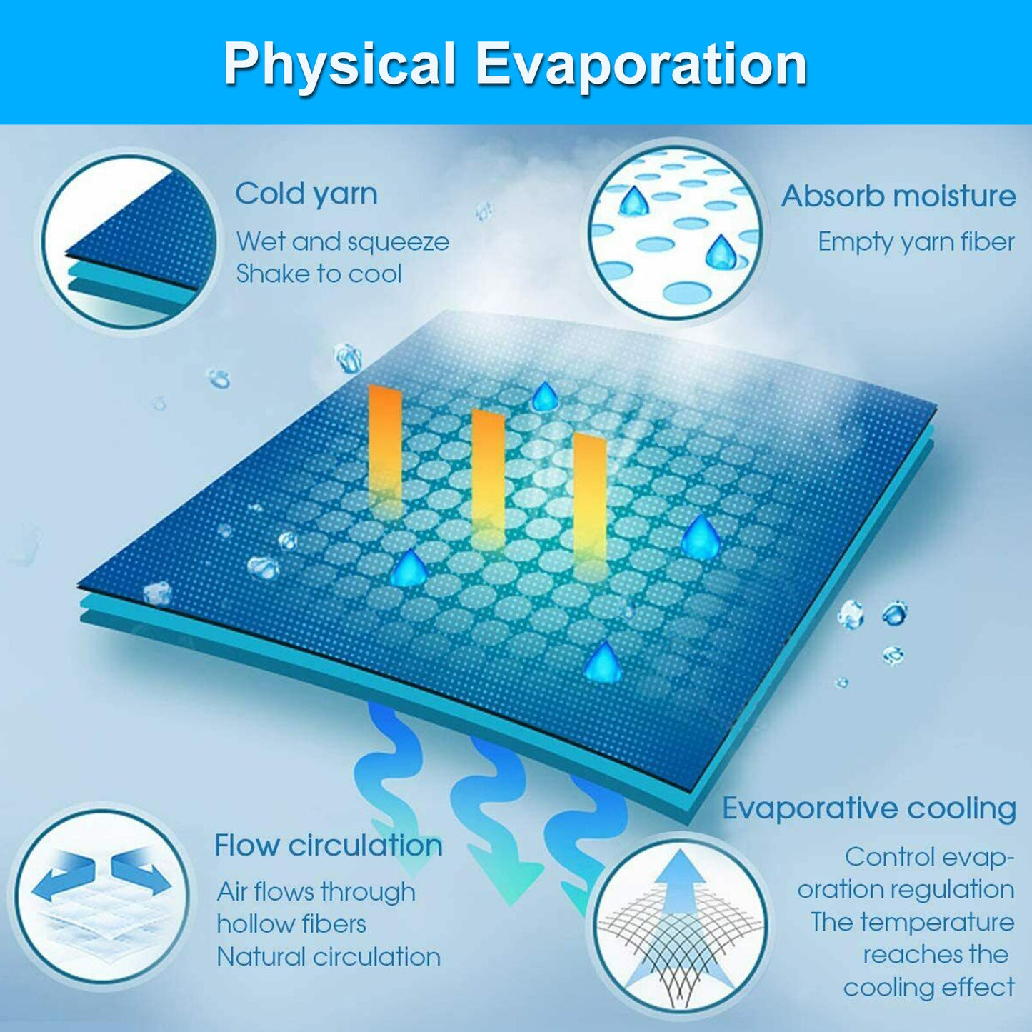 5Pcs Cooling Towel Ice Towel Neck Wrap for Sports Running Jogging Gym Chilly Pad