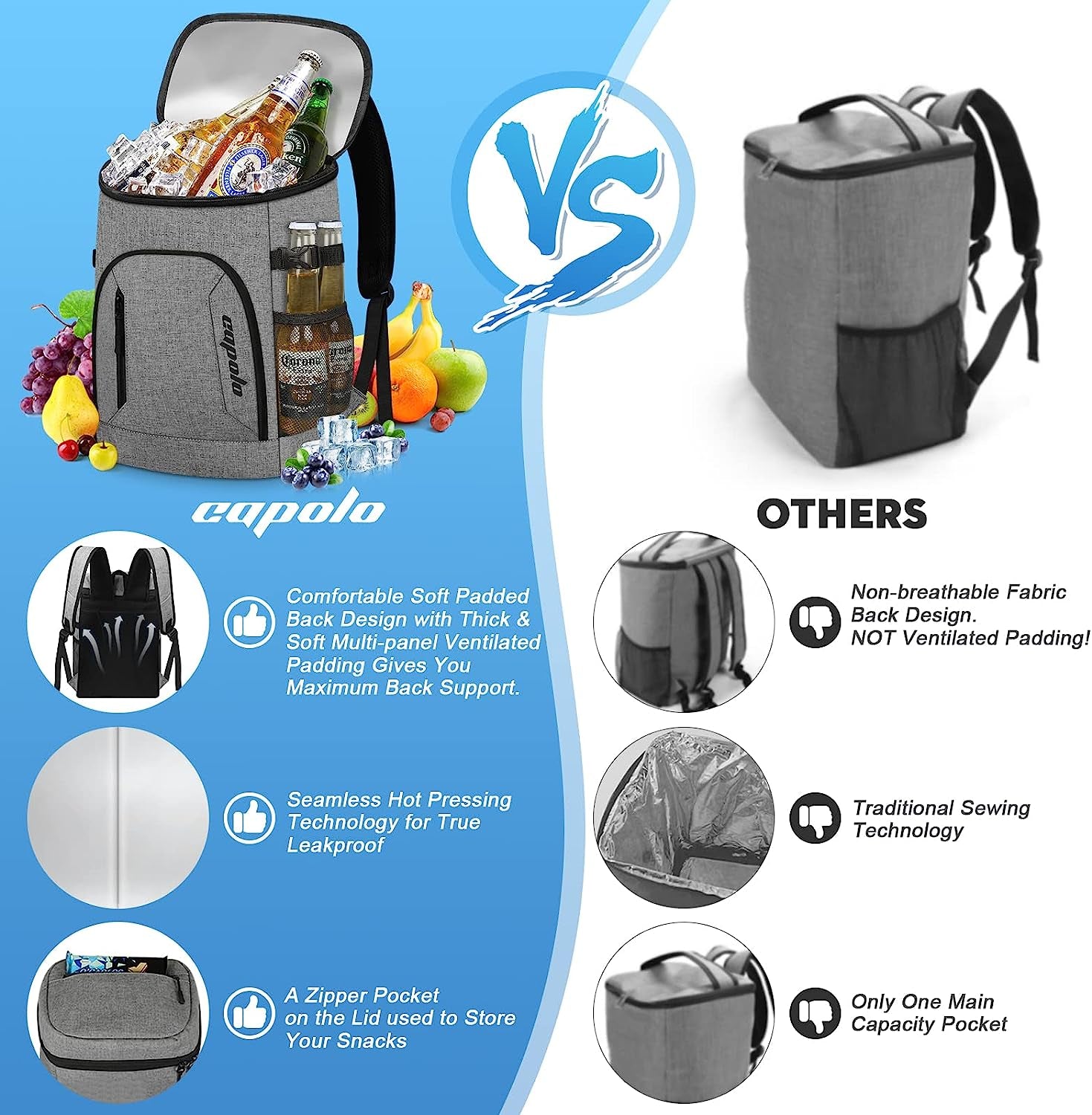 Insulated Backpack Cooler Gray